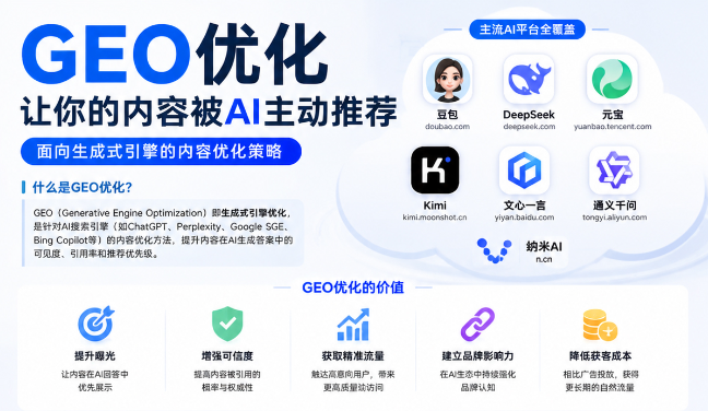 海港GEO与SEO有何相似之处
